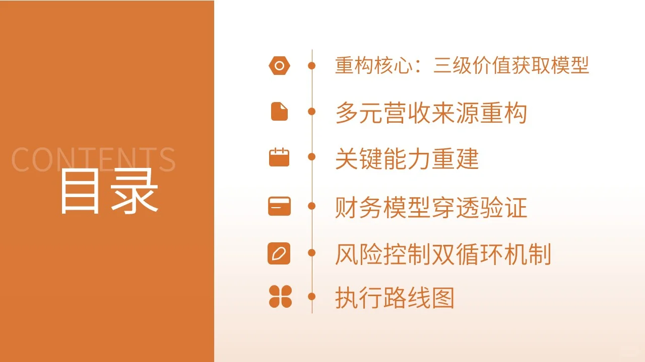 广东某某健康管理科技多元获利模式