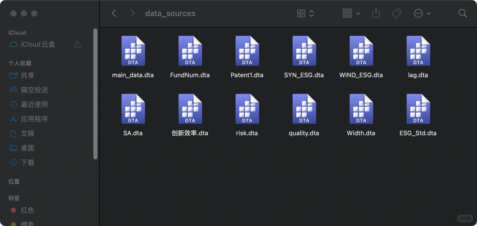 论文复刻｜《经济研究》2023最受关注文章 (附