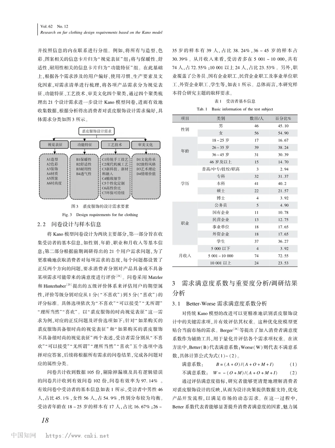Kano 模型揭秘！裘皮服饰设计需求密码 ?