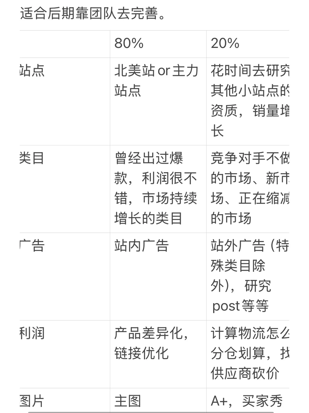 95后帮家里工厂转型，三年半，年销两千万
