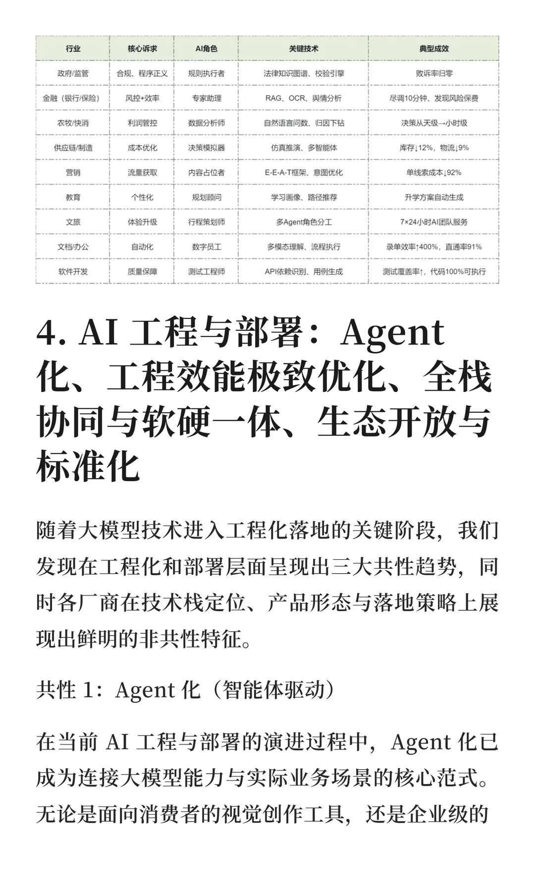 一口气看完了 200+ 企业的 300 多个 AI 案