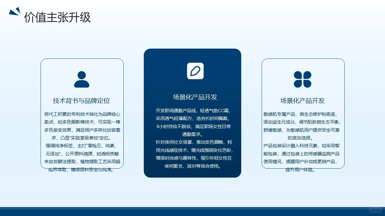 广东某某化妆品有限公司商业模式重构