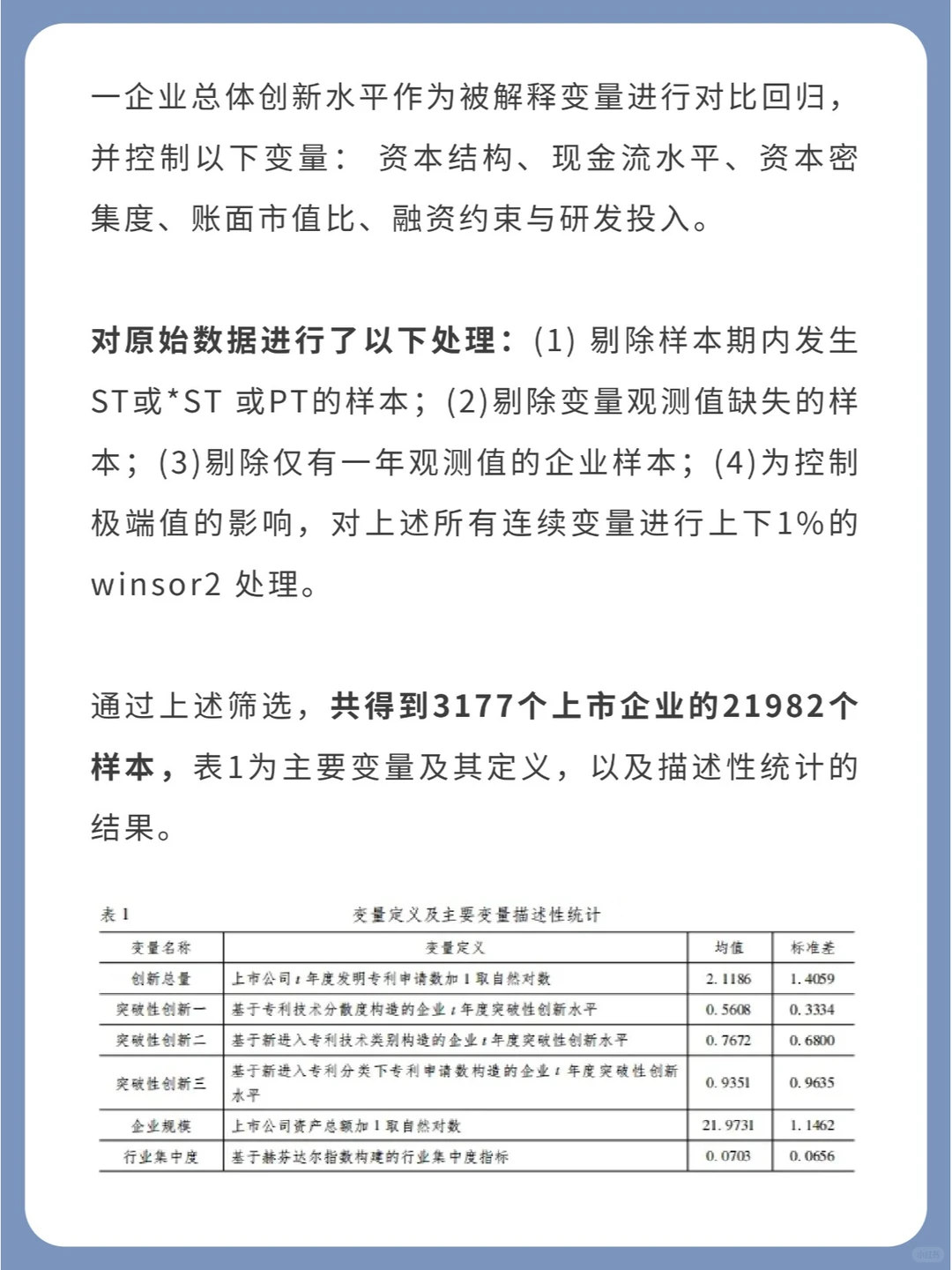 两万下载量的经济学文献分享