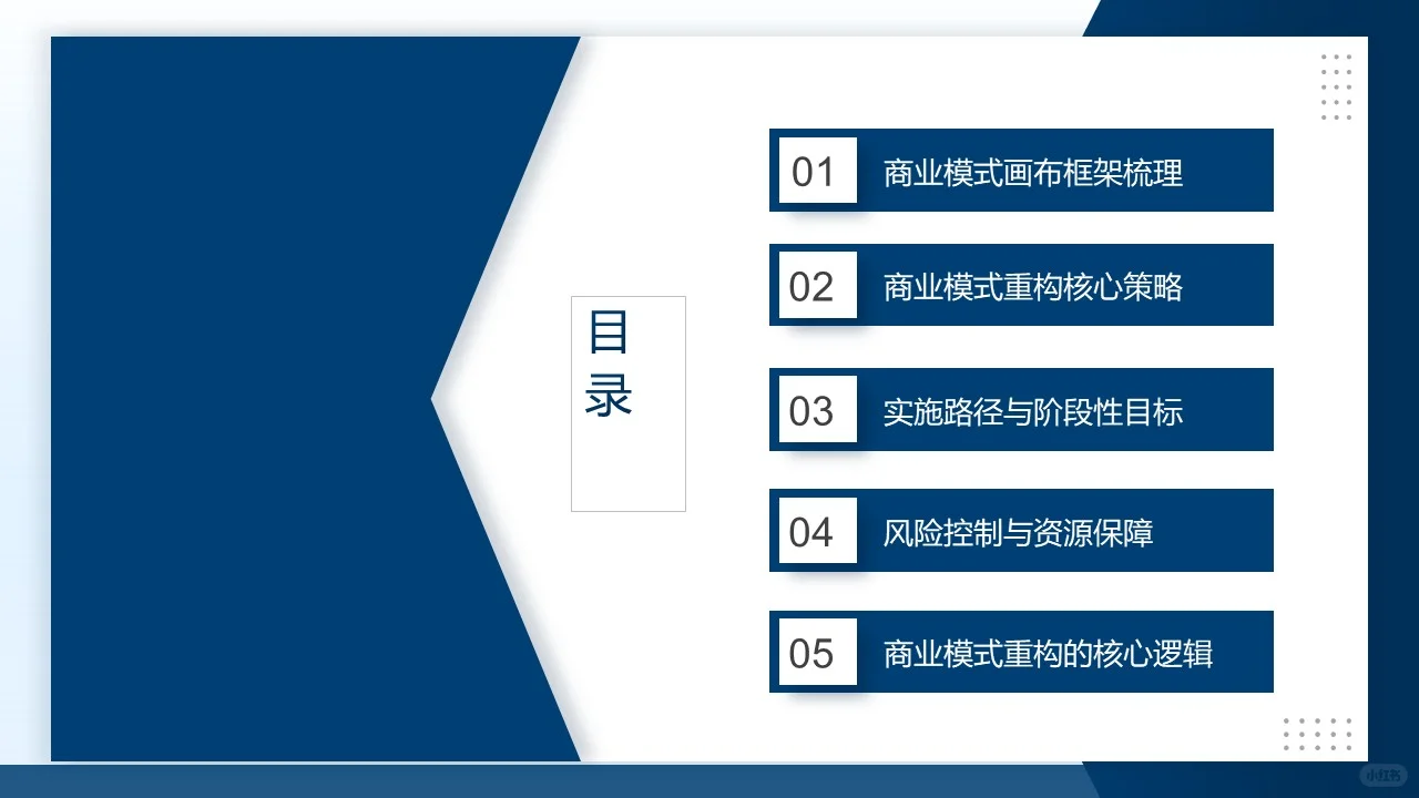 广东某某化妆品有限公司商业模式重构
