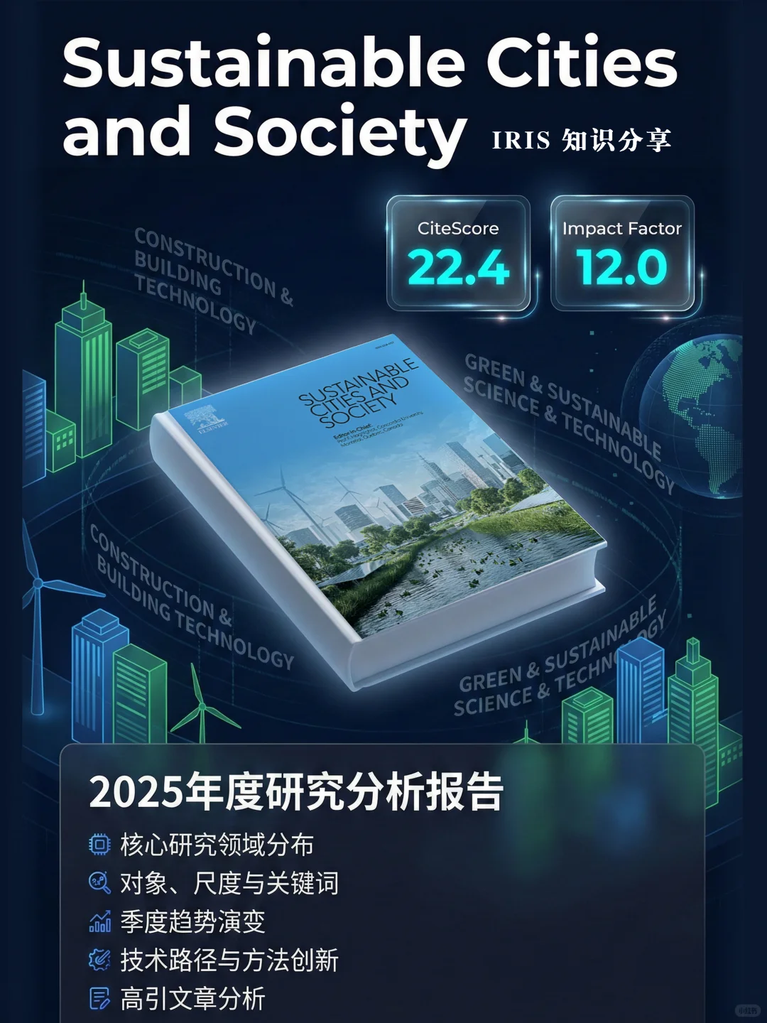 2025 SCI年终分析报告| 城市研究类 第1期