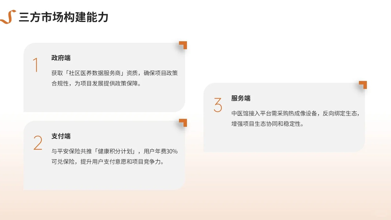 广东某某健康管理科技多元获利模式