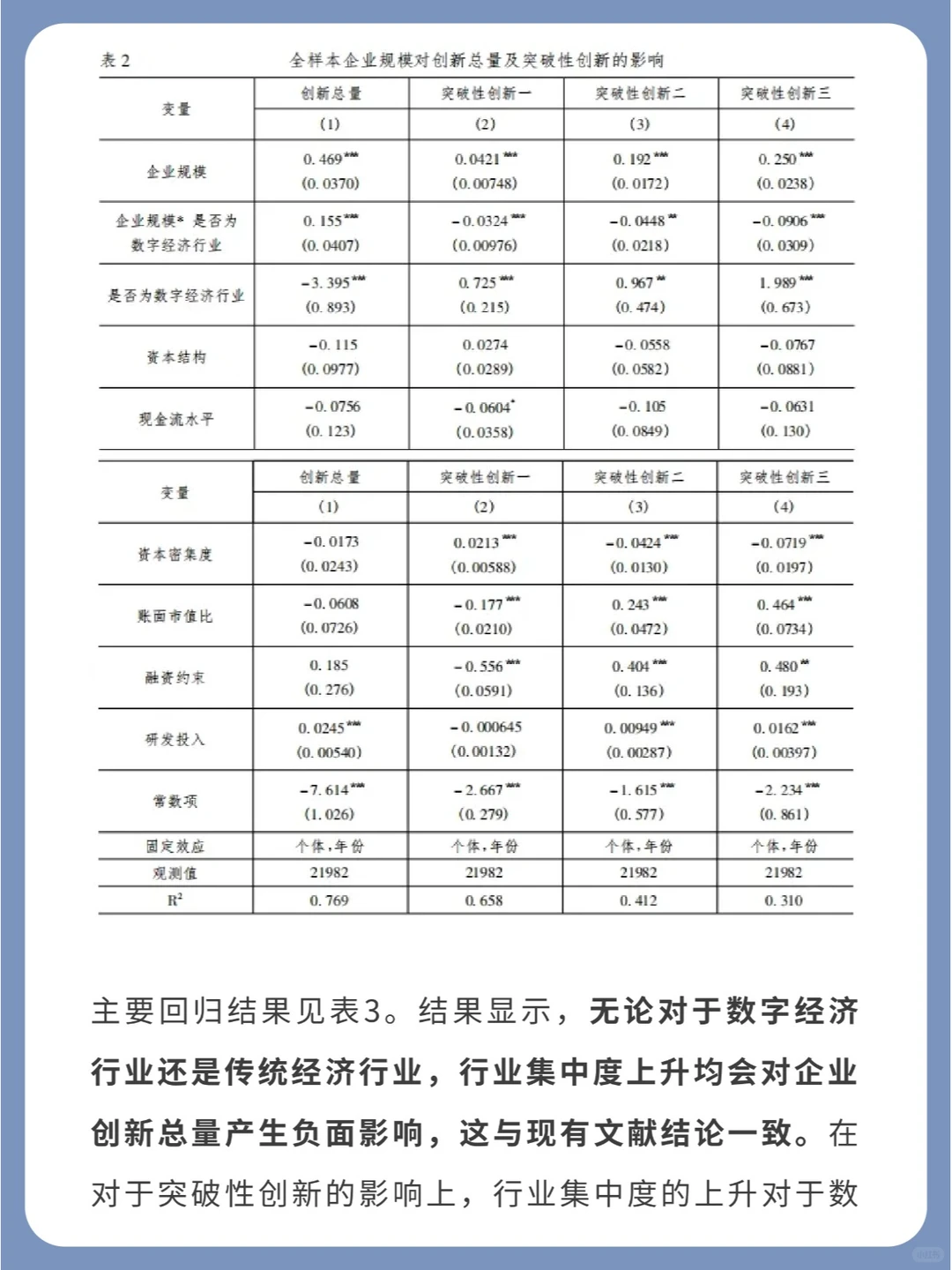 两万下载量的经济学文献分享