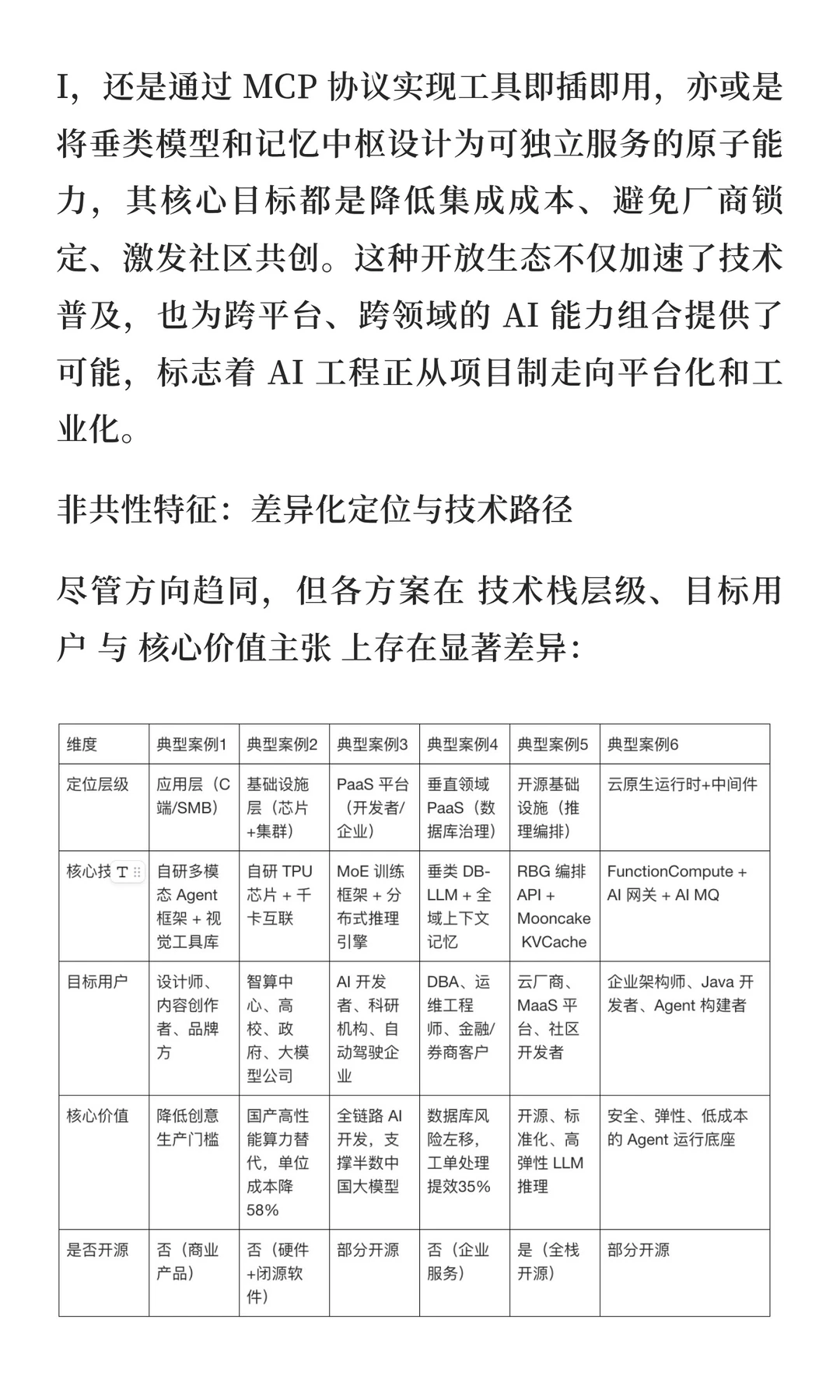 一口气看完了 200+ 企业的 300 多个 AI 案
