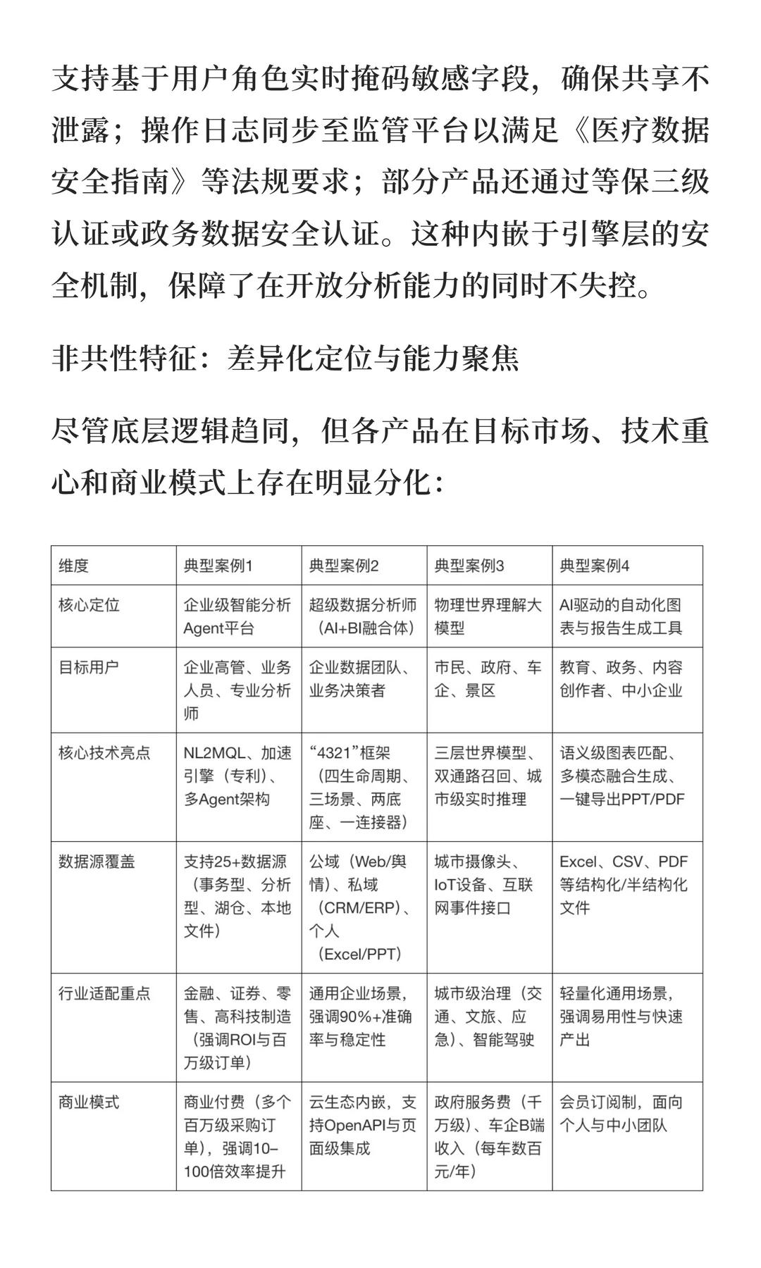 一口气看完了 200+ 企业的 300 多个 AI 案