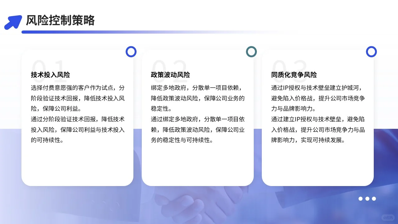 福州某某文化传媒有限公司商业模式重构