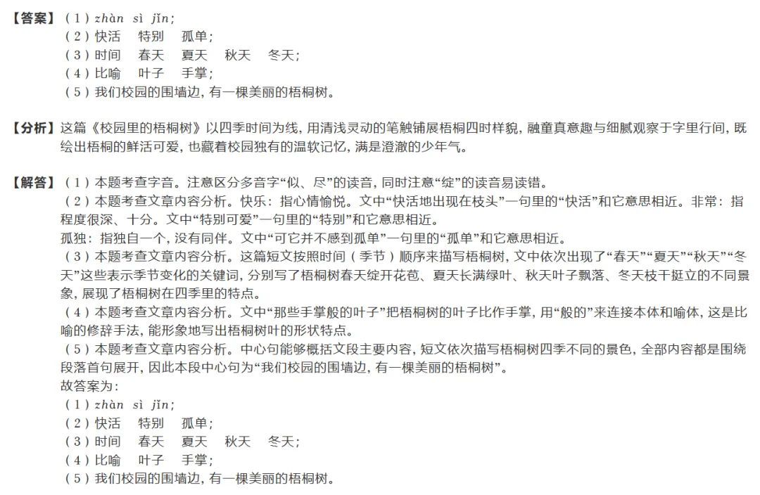 现代文阅读真题-第3张图片-四季读书网 现代文阅读真题-第3张图片-四季读书网