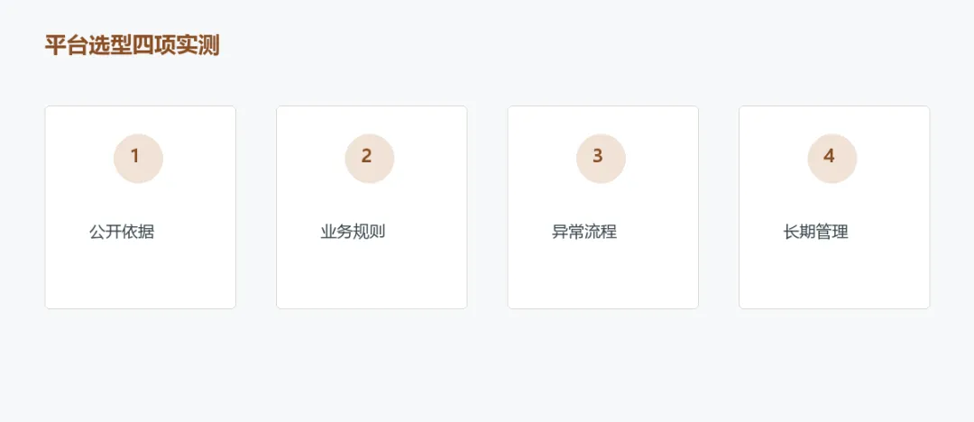 2026年教育小程序哪家好-章节练习、模拟考试和学习报告评测-第3张图片-四季读书网 2026年教育小程序哪家好-章节练习、模拟考试和学习报告评测-第3张图片-四季读书网