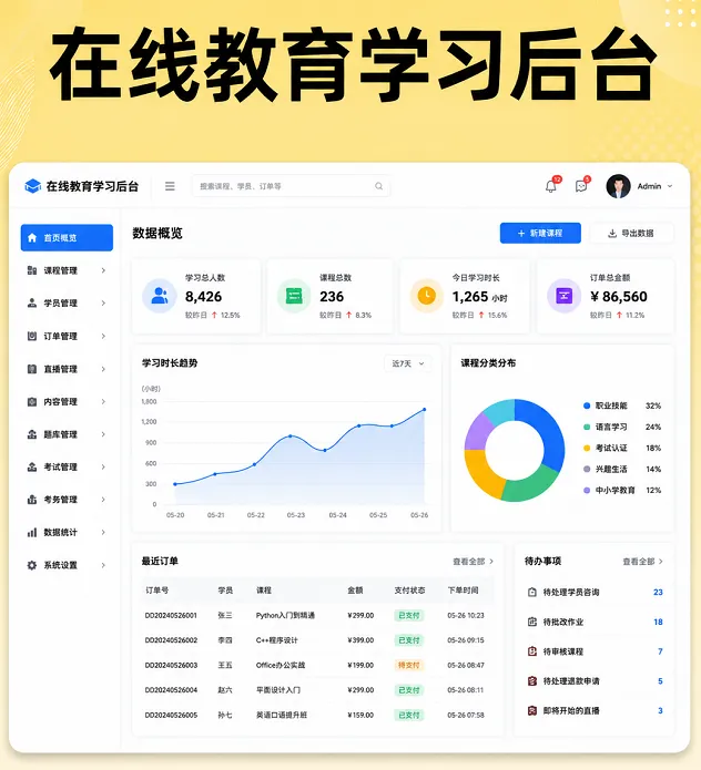 2026年教育小程序哪家好-章节练习、模拟考试和学习报告评测-第7张图片-四季读书网 2026年教育小程序哪家好-章节练习、模拟考试和学习报告评测-第7张图片-四季读书网