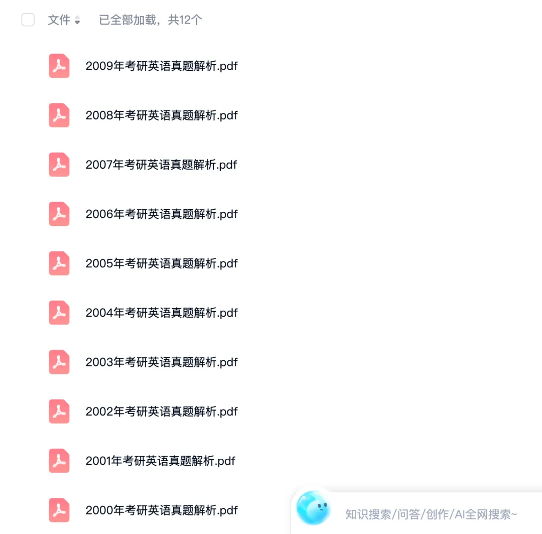 资料|考研英语一真题解析(pdf)-第1张图片-四季读书网 资料|考研英语一真题解析(pdf)-第1张图片-四季读书网