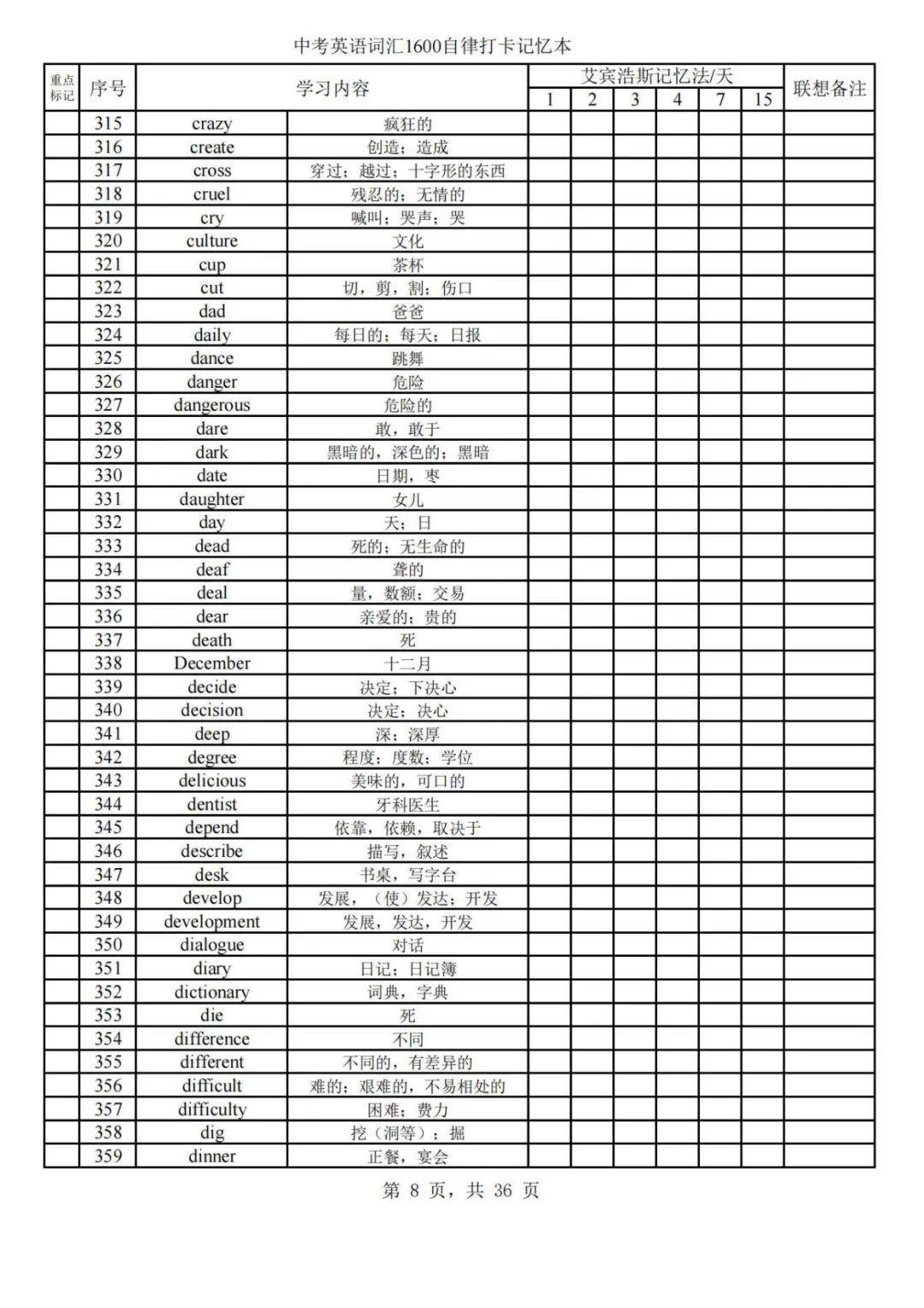用艾宾浩斯记忆法搞定中考英语1600词-第9张图片-四季读书网