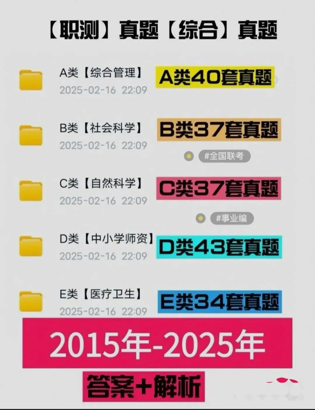 2026事业编ABCDE类真题资料 职测综应全国适用(可下载)-第1张图片-四季读书网 2026事业编ABCDE类真题资料 职测综应全国适用(可下载)-第1张图片-四季读书网
