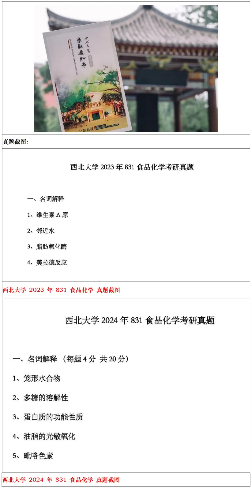 西北大学2027考研真题和资料 | 西北大学食品科学与工程考研831食品化学答案笔记习题!持续更新中…-第15张图片-四季读书网 西北大学2027考研真题和资料 | 西北大学食品科学与工程考研831食品化学答案笔记习题!持续更新中…-第15张图片-四季读书网