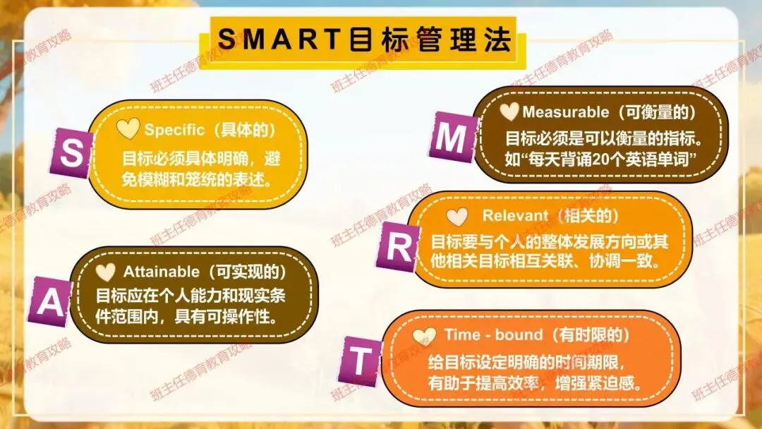 【九年级秋季开学班会】携手奋进 共战中考(内附课件)-第36张图片-四季读书网