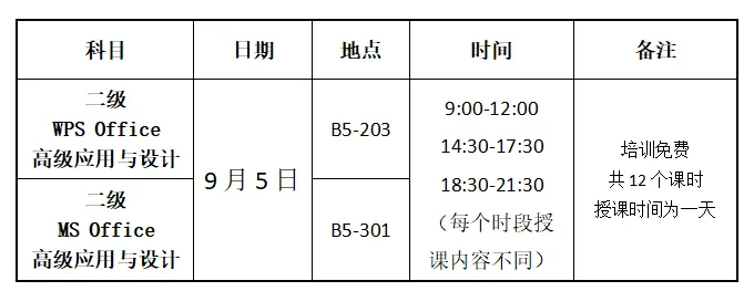 关于计算机等级考试打印准考证、考前培训和模拟考试的通知-第4张图片-四季读书网 关于计算机等级考试打印准考证、考前培训和模拟考试的通知-第4张图片-四季读书网