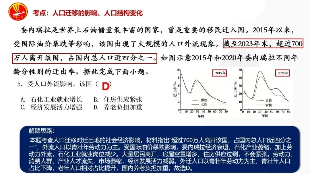 真题研习 | 2026年高考地理(河南卷)-第9张图片-四季读书网 真题研习 | 2026年高考地理(河南卷)-第9张图片-四季读书网