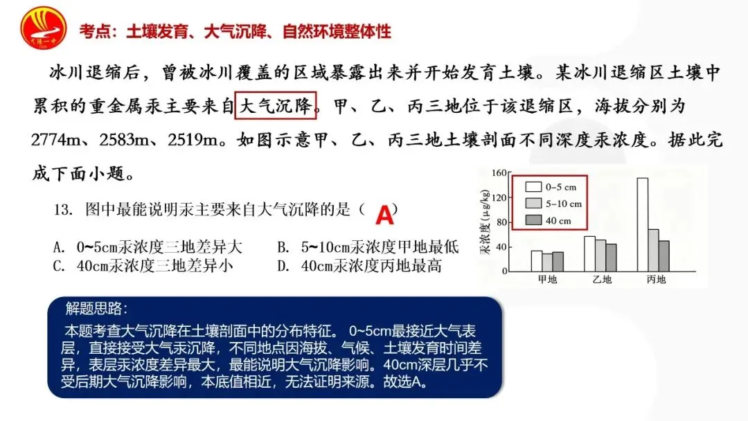 真题研习 | 2026年高考地理(河南卷)-第11张图片-四季读书网 真题研习 | 2026年高考地理(河南卷)-第11张图片-四季读书网