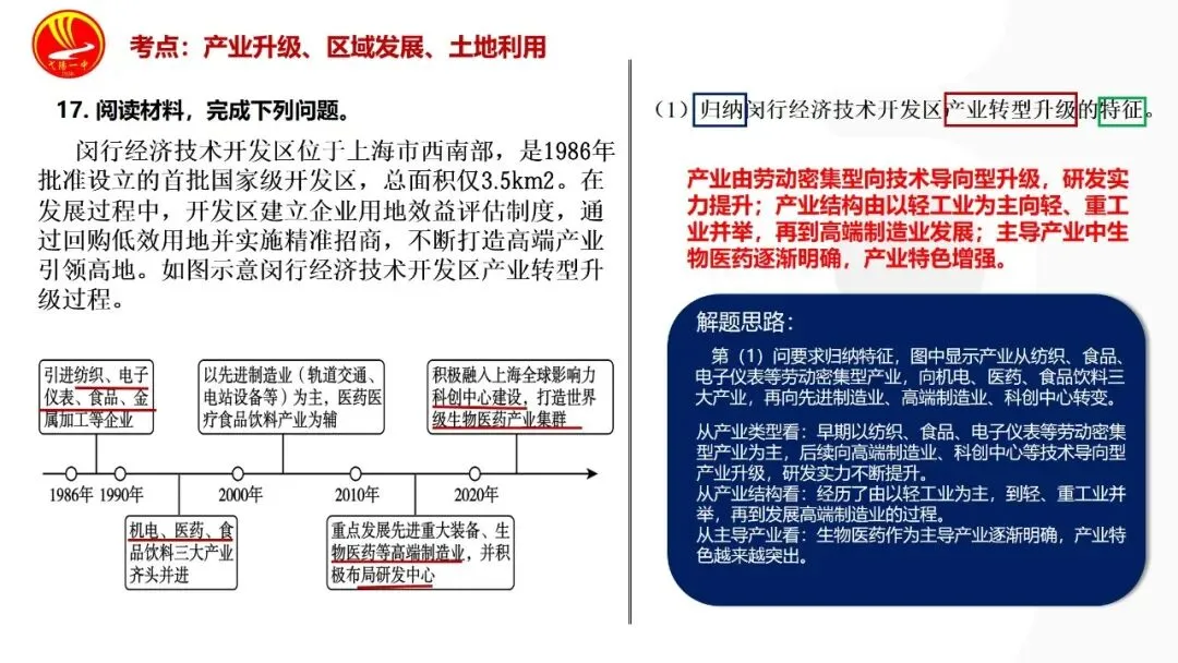 真题研习 | 2026年高考地理(河南卷)-第12张图片-四季读书网 真题研习 | 2026年高考地理(河南卷)-第12张图片-四季读书网