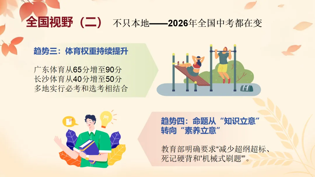 初一上开学家长会ppt:看懂新中考,从初一开始,用三年收获!-第11张图片-四季读书网