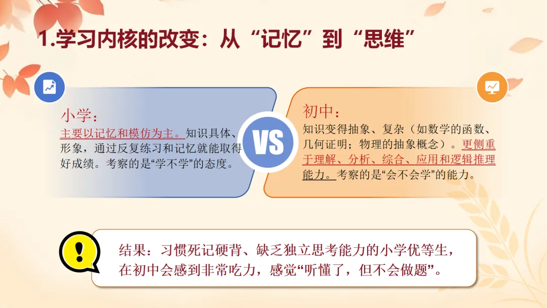 初一上开学家长会ppt:看懂新中考,从初一开始,用三年收获!-第18张图片-四季读书网