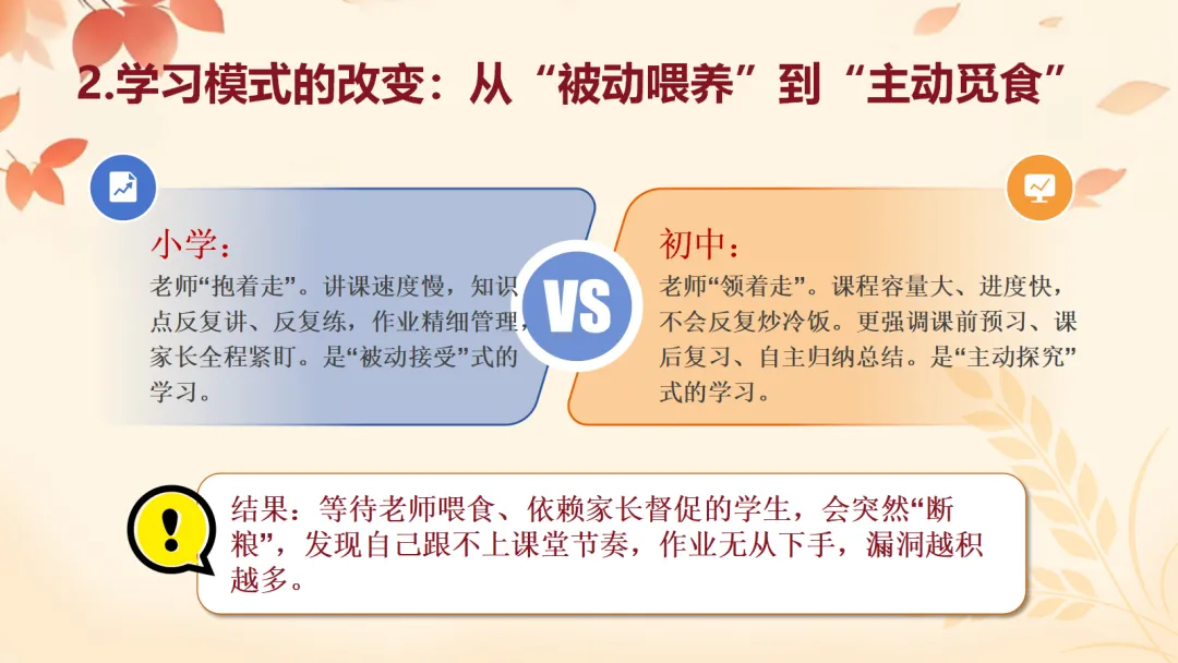 初一上开学家长会ppt:看懂新中考,从初一开始,用三年收获!-第19张图片-四季读书网