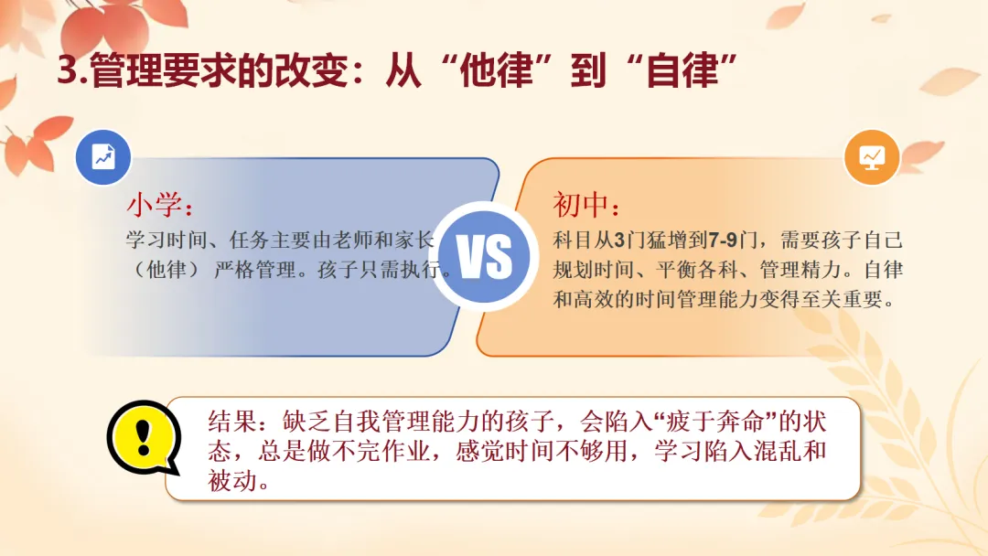 初一上开学家长会ppt:看懂新中考,从初一开始,用三年收获!-第20张图片-四季读书网