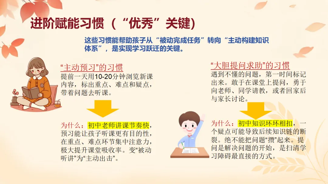 初一上开学家长会ppt:看懂新中考,从初一开始,用三年收获!-第28张图片-四季读书网