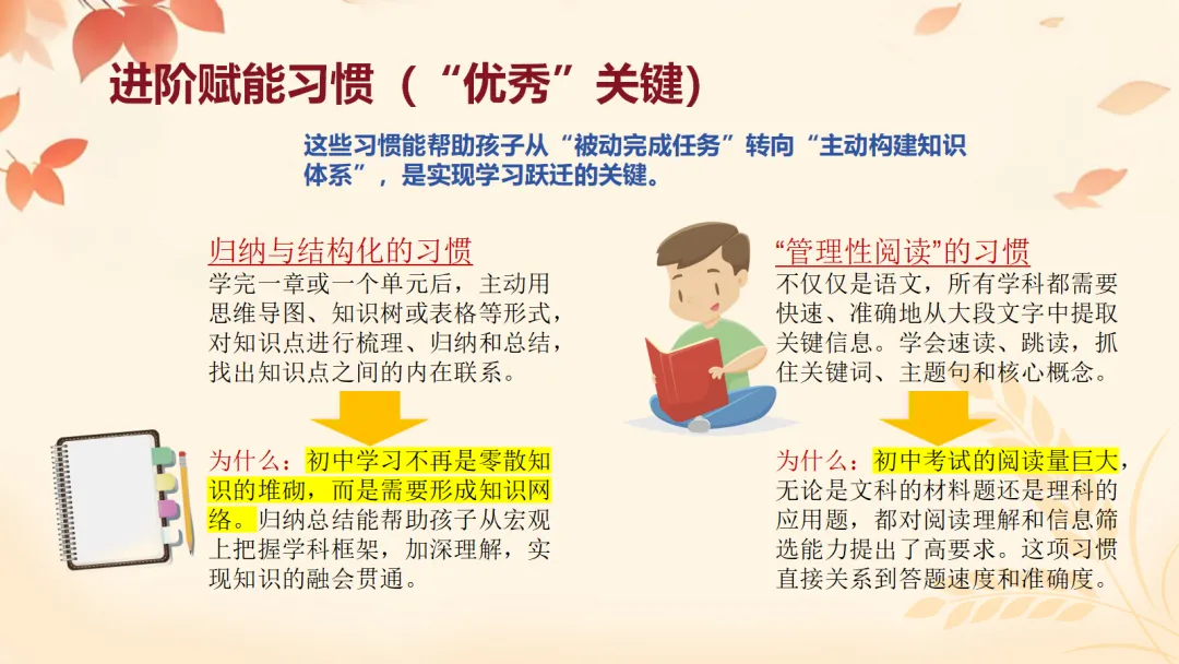 初一上开学家长会ppt:看懂新中考,从初一开始,用三年收获!-第29张图片-四季读书网