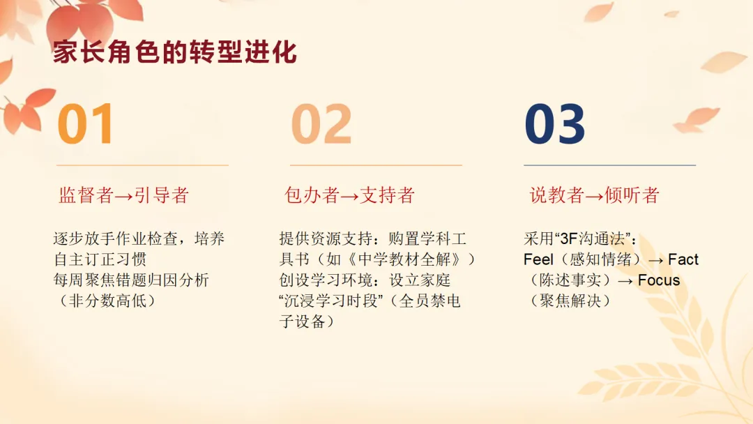初一上开学家长会ppt:看懂新中考,从初一开始,用三年收获!-第32张图片-四季读书网