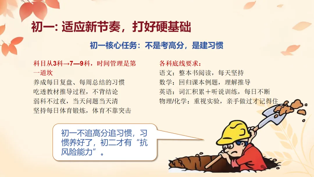 初一上开学家长会ppt:看懂新中考,从初一开始,用三年收获!-第36张图片-四季读书网