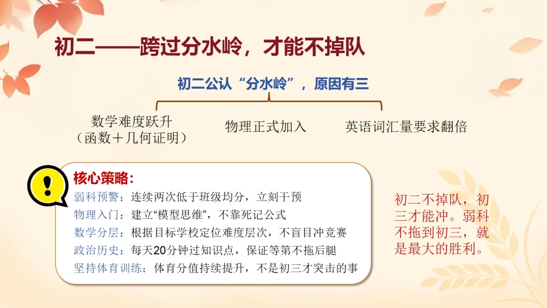 初一上开学家长会ppt:看懂新中考,从初一开始,用三年收获!-第37张图片-四季读书网