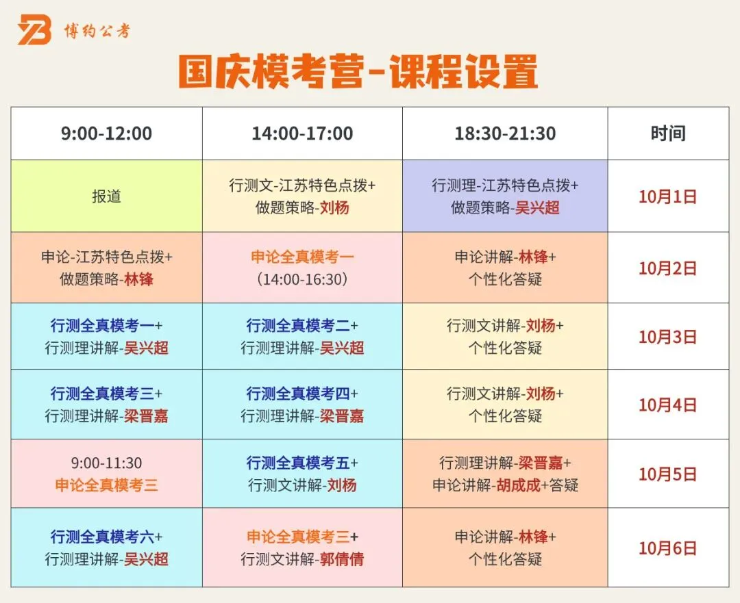 博约公考南京国庆模考营02班来啦!9月1日上午开始报名!-第4张图片-四季读书网 博约公考南京国庆模考营02班来啦!9月1日上午开始报名!-第4张图片-四季读书网