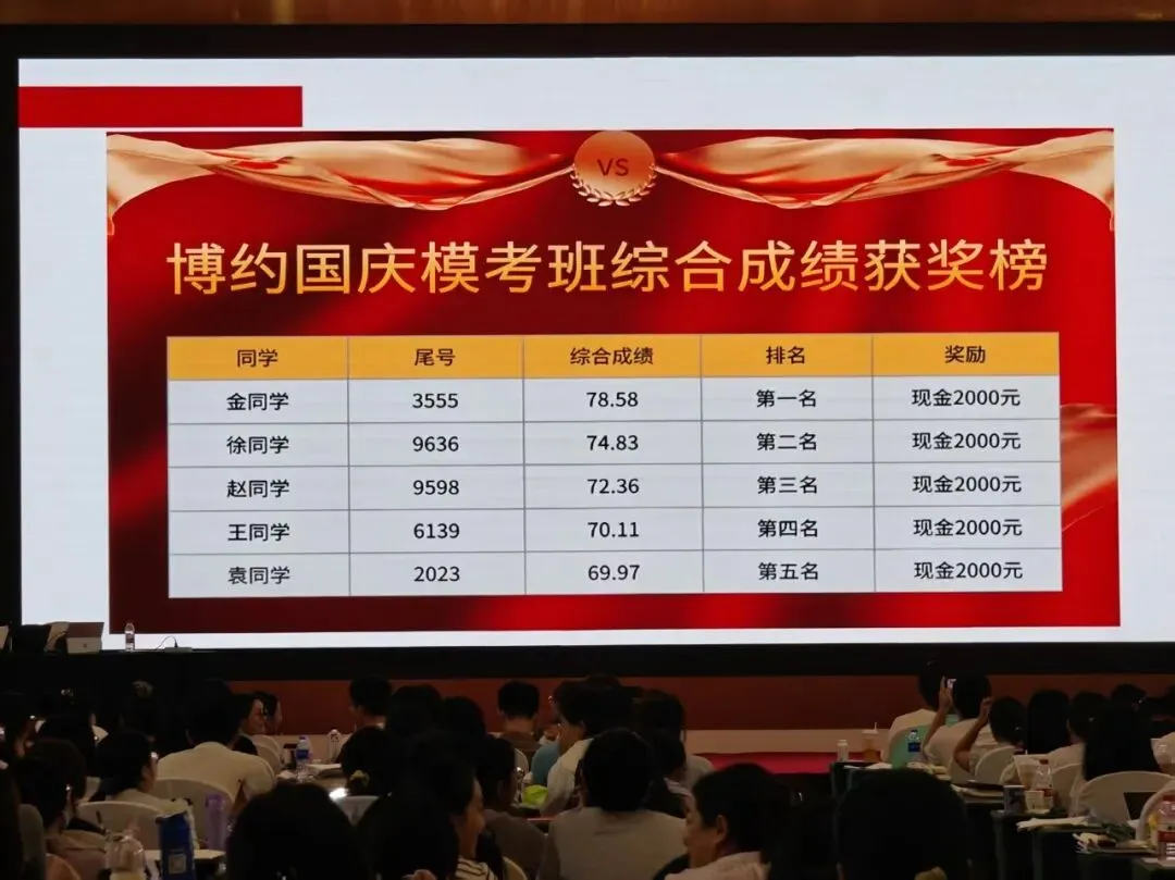 博约公考南京国庆模考营02班来啦!9月1日上午开始报名!-第31张图片-四季读书网 博约公考南京国庆模考营02班来啦!9月1日上午开始报名!-第31张图片-四季读书网