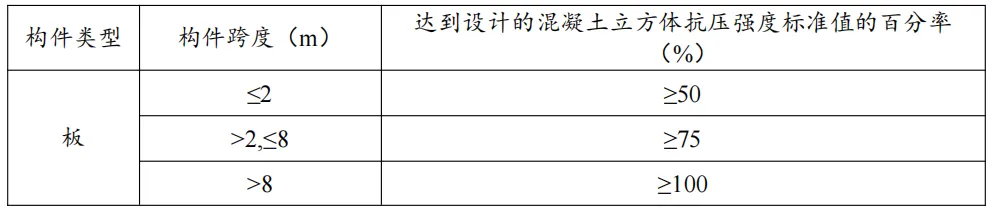 2026 年一级建造师执业资格考试《建筑工程管理与实务》考前卷(B)-第6张图片-四季读书网 2026 年一级建造师执业资格考试《建筑工程管理与实务》考前卷(B)-第6张图片-四季读书网