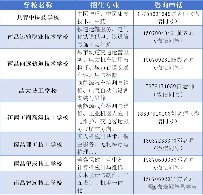 中考查分及教育年限咨询-第5张图片-四季读书网