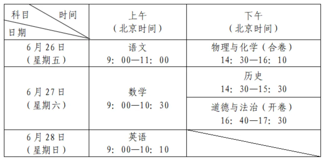 即将开考!2026中考考前提醒!-第4张图片-四季读书网 即将开考!2026中考考前提醒!-第4张图片-四季读书网