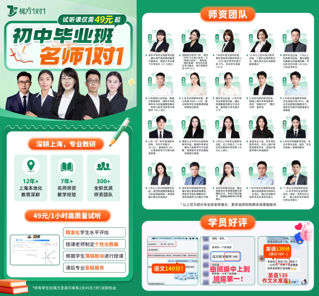 【紧跟时事】上海中考历史6大热点话题专练提升,含答案详解-第13张图片-四季读书网 【紧跟时事】上海中考历史6大热点话题专练提升,含答案详解-第13张图片-四季读书网