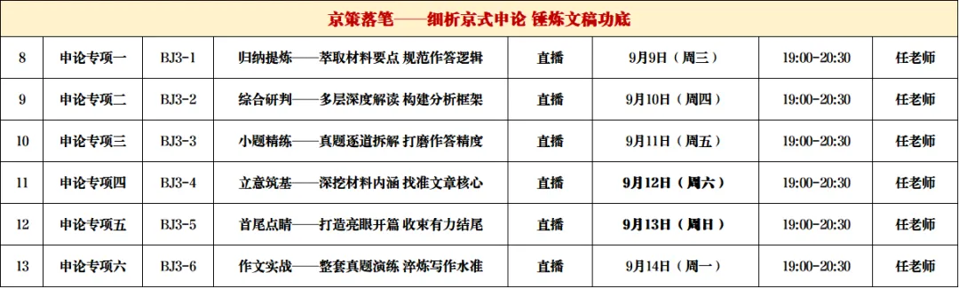 京情·科推·申论·模考|高频考点突围提升课,你需要的备考资源一网打尽-第6张图片-四季读书网 京情·科推·申论·模考|高频考点突围提升课,你需要的备考资源一网打尽-第6张图片-四季读书网