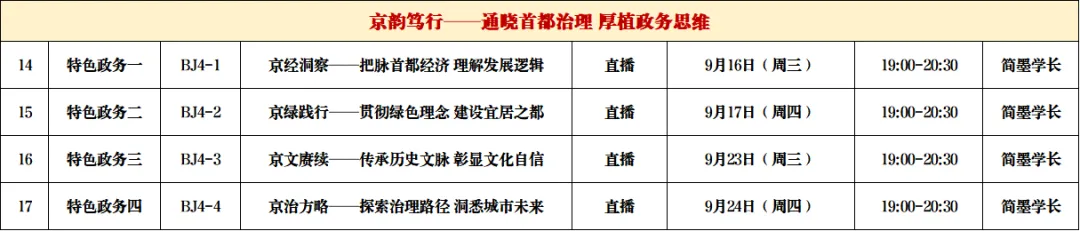 京情·科推·申论·模考|高频考点突围提升课,你需要的备考资源一网打尽-第7张图片-四季读书网 京情·科推·申论·模考|高频考点突围提升课,你需要的备考资源一网打尽-第7张图片-四季读书网