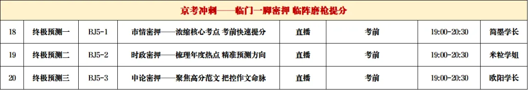 京情·科推·申论·模考|高频考点突围提升课,你需要的备考资源一网打尽-第8张图片-四季读书网 京情·科推·申论·模考|高频考点突围提升课,你需要的备考资源一网打尽-第8张图片-四季读书网