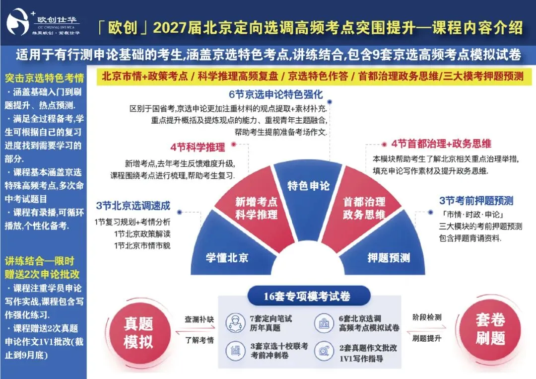 京情·科推·申论·模考|高频考点突围提升课,你需要的备考资源一网打尽-第18张图片-四季读书网 京情·科推·申论·模考|高频考点突围提升课,你需要的备考资源一网打尽-第18张图片-四季读书网