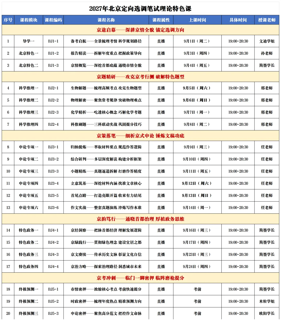 京情·科推·申论·模考|高频考点突围提升课,你需要的备考资源一网打尽-第21张图片-四季读书网 京情·科推·申论·模考|高频考点突围提升课,你需要的备考资源一网打尽-第21张图片-四季读书网