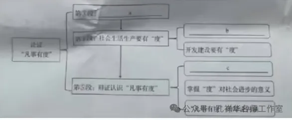 备战中考 | 2024—2026三年山东省省统考中考语文试题汇总(附参考答案)-第21张图片-四季读书网 备战中考 | 2024—2026三年山东省省统考中考语文试题汇总(附参考答案)-第21张图片-四季读书网