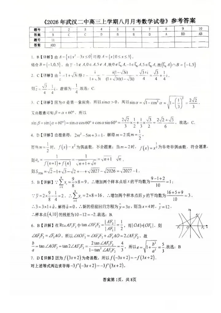 【高三】武汉二中2027届高三8月联考试卷+答案,QQ群里直接下载…-第12张图片-四季读书网 【高三】武汉二中2027届高三8月联考试卷+答案,QQ群里直接下载…-第12张图片-四季读书网