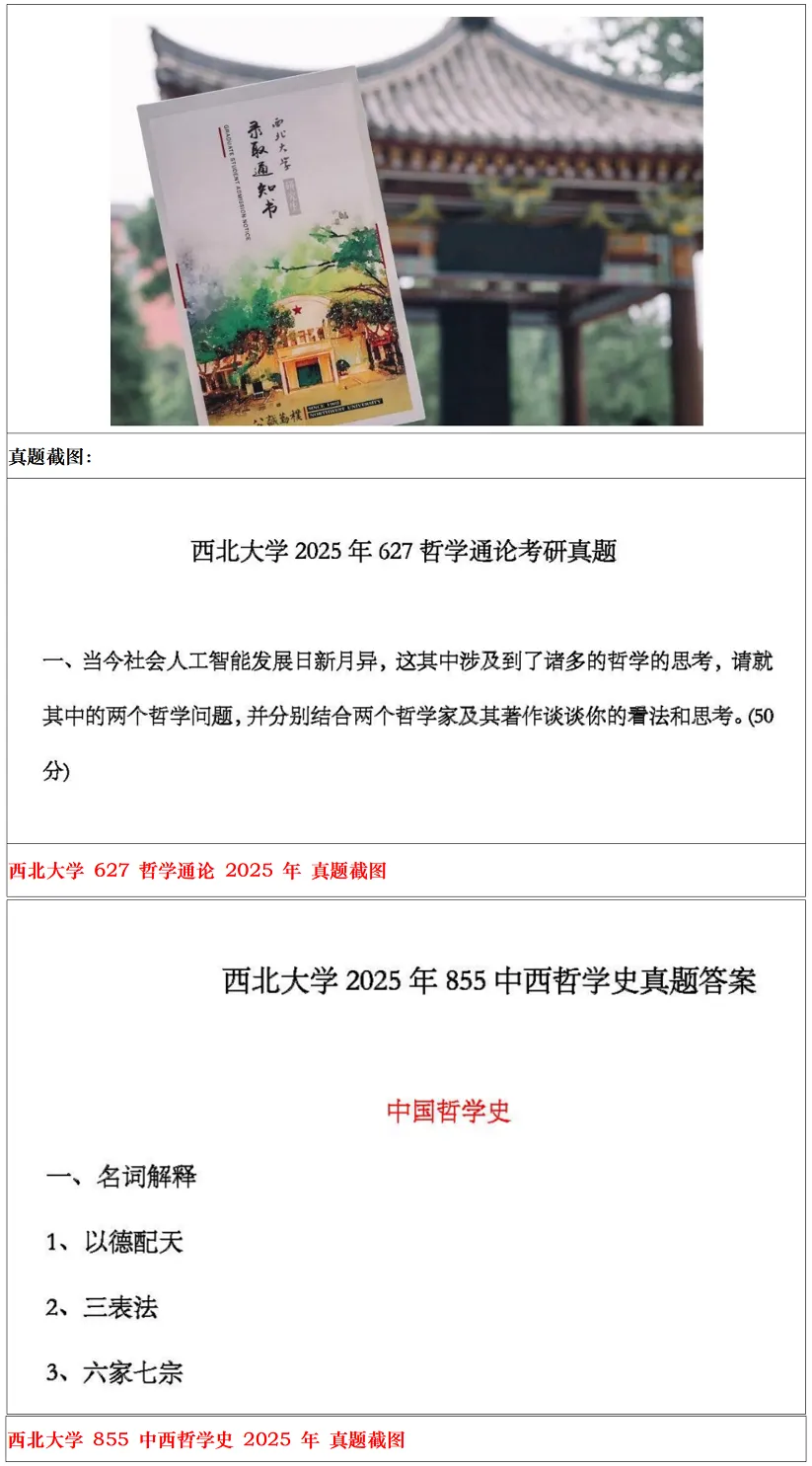 西北大学2027考研真题和资料 | 西北大学哲学考研627哲学通论855中西哲学史真题答案笔记习题!持续更新中…-第15张图片-四季读书网 西北大学2027考研真题和资料 | 西北大学哲学考研627哲学通论855中西哲学史真题答案笔记习题!持续更新中…-第15张图片-四季读书网