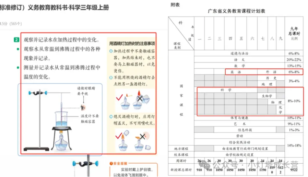 中考702高分, 父母却让孩子读中职?上海中考后, 最魔幻一幕出现了-第8张图片-四季读书网 中考702高分, 父母却让孩子读中职?上海中考后, 最魔幻一幕出现了-第8张图片-四季读书网